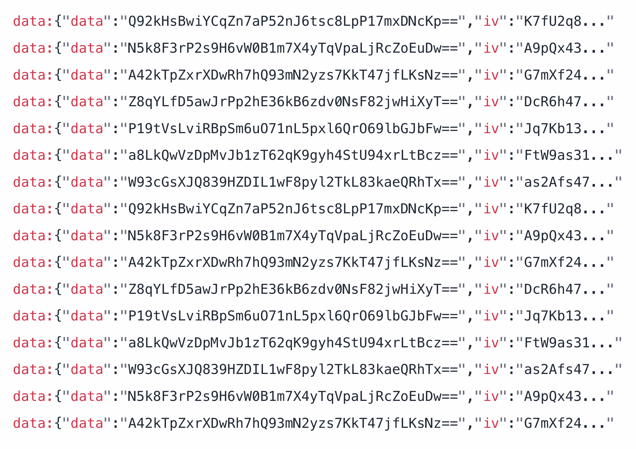 Encrypted data visualization showing how our solution protects financial information